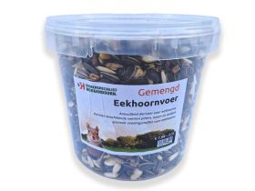 Eekhoornvoer